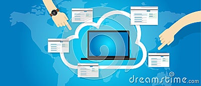 SaaS Software as a Service on the cloud internet Vector Illustration