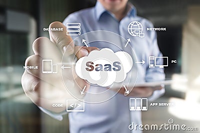 SaaS, Software as a Service. Internet and networking concept. Stock Photo