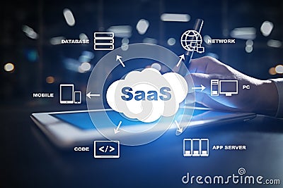 SaaS, Software as a Service. Internet and networking concept. Stock Photo