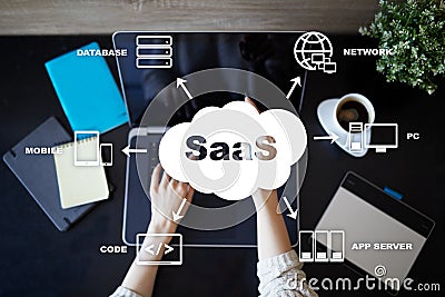 SaaS, Software as a Service. Internet and networking concept. Stock Photo