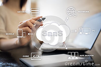 SaaS, Software as a Service. Internet and networking concept. Stock Photo