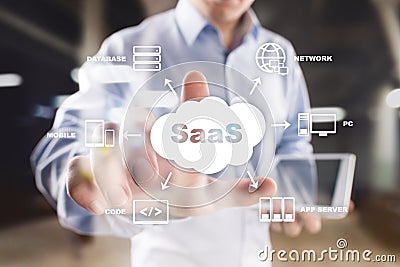 SaaS, Software as a Service. Internet and networking concept. Stock Photo