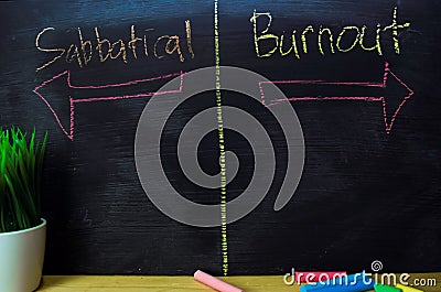 Sabbatical or Burnout written with color chalk concept on the blackboard Stock Photo