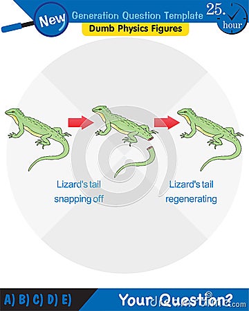 Biology, reproduce by regeneration, next generation question template Stock Photo