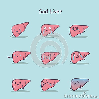 Sad cartoon liver set Vector Illustration