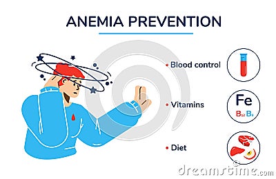 Sad person with dizziness vertigo, disease treatment blood control, vitamins, diet, Anemia prevention vector infographic Vector Illustration