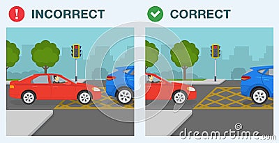 Yellow box junction rule. Side view of a correct and incorrect movement. Vector Illustration