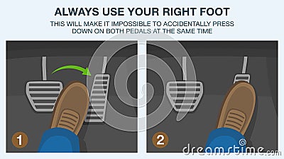 Avoiding accidentially press down on both pedals at the same time. Male foot changes pedal from brake to accelerate. Vector Illustration