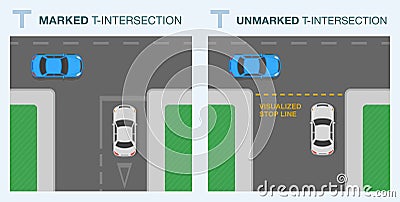 Differences between marked and unmarked T-intersection. Top view. Vector Illustration
