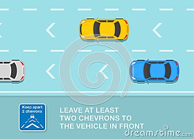 Keep at least two chevrons on highway. Top view of a british traffic flow. Vector Illustration