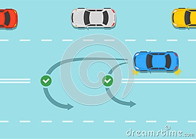 Safety car driving. Blue sedan car is about to make a u-turn on city a road. Permitted types of u-turn on a double solid line. Vector Illustration