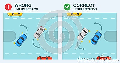 Safety car driving and traffic regulation rules. Wrong and correct u-turn position on the road. Left turn when there is a median. Vector Illustration