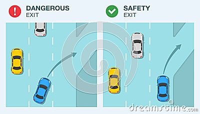 Safety driving car rules. Correct and wrong exit from the main road or from highway. Diverge road. Vector Illustration