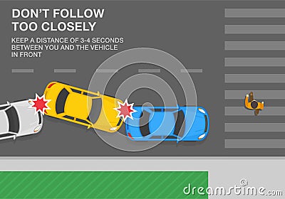 Man crossing the street on crosswalk. Top view of a chain-reaction collision. Keep a safe distance on road. Vector Illustration