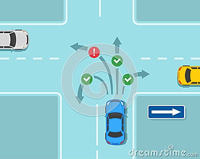 Correct and incorrect directions. Permitted travel directions on one-way crossroads. Vector Illustration