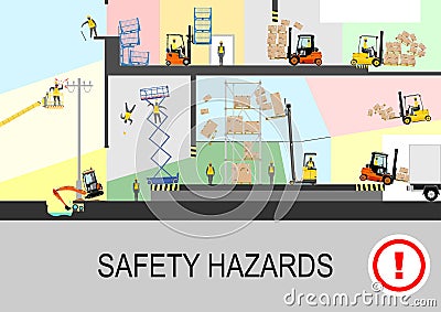 Safety hazards Vector Illustration