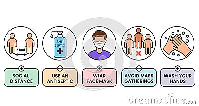 Safety instructions for covid 19 during quarantine. wear a mask. keep your distance Vector Illustration
