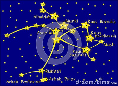 Sagittarius constellation Stock Photo