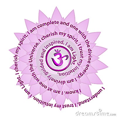 Sahasrara chakra affirmation. Flat design vector illustration Vector Illustration