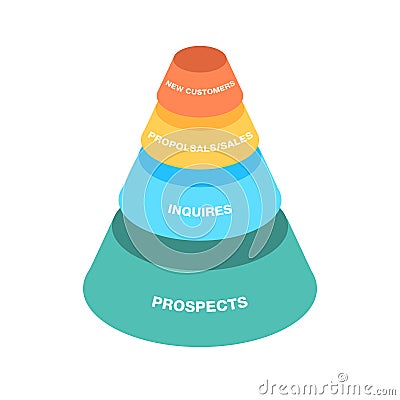 Sales funnel cone process marketing Vector Illustration