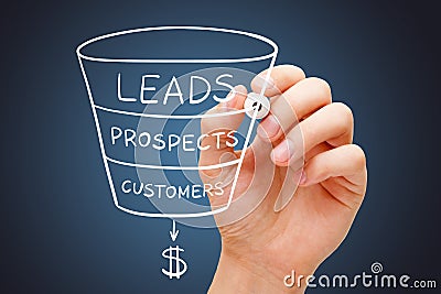 Sales Funnel Marketing Business Concept Stock Photo