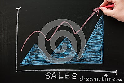 Sales Growth Chart Stock Photo