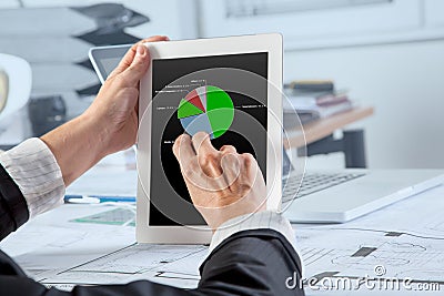 Sales per Category Stock Photo