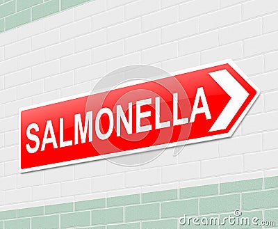 Salmonella concept. Stock Photo