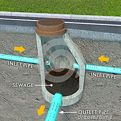 Sanitary Manhole Structure Cartoon Illustration