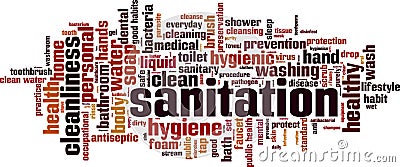 Sanitation word cloud Vector Illustration