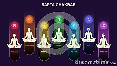 sapta chakra with meditation human pose Illustration, Les Sept Chakras, spiritual practices and meditation Stock Photo