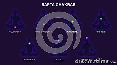 sapta chakra with meditation human pose Illustration, Les Sept Chakras, spiritual practices and meditation Stock Photo