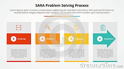 SARA model problem solving infographic concept for slide presentation with big box and arrow shape through with 4 point list with Stock Photo