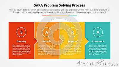 SARA model problem solving infographic concept for slide presentation with full box with small arrow direction with 4 point list Stock Photo