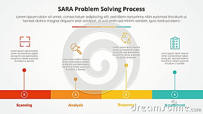 SARA model problem solving infographic concept for slide presentation with horizontal timeline style with long bar shape with 4 Stock Photo
