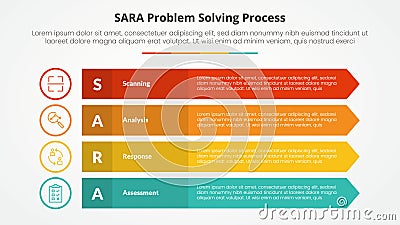 SARA model problem solving infographic concept for slide presentation with long rectangle with arrow edge with 4 point list with Stock Photo