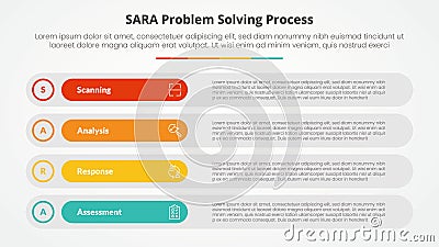 SARA model problem solving infographic concept for slide presentation with long round rectangle box stack with 4 point list with Stock Photo