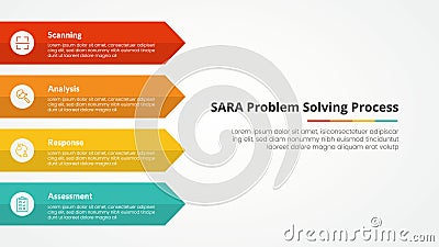 SARA model problem solving infographic concept for slide presentation with rectangle arrow on left side with 4 point list with Stock Photo