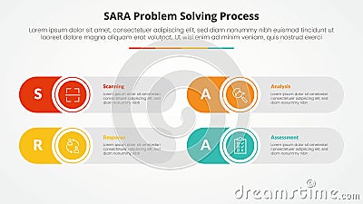 SARA model problem solving infographic concept for slide presentation with round rectangle creative shape with 4 point list with Stock Photo
