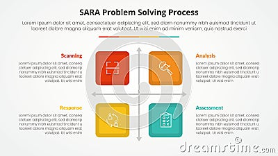 SARA model problem solving infographic concept for slide presentation with square box matrix structure with 4 point list with flat Stock Photo