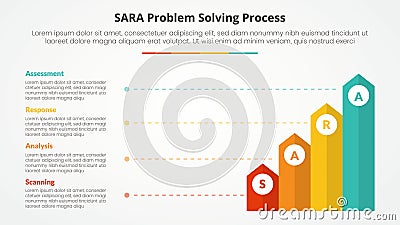 SARA model problem solving infographic concept for slide presentation with vertical rectangle arrow with line description with 4 Stock Photo