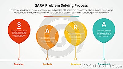 SARA model problem solving infographic concept for slide presentation with waterdrop bubble with timeline style with 4 point list Stock Photo
