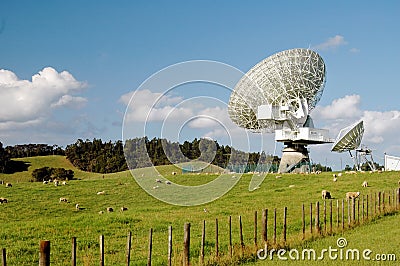 Satellite Dish Stock Photo