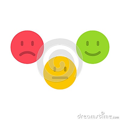 Satisfaction rating, customer feedback emotions. Positive, neutral and negative, emoticons of different mood Vector Illustration