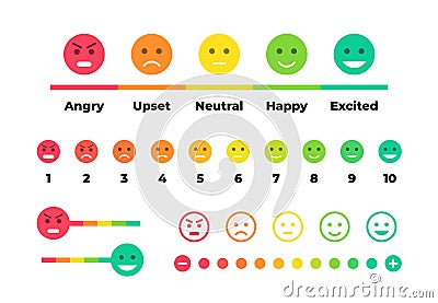 Satisfaction rating. Feedback scale with emoticon faces, bad to good user experience. Vector set of emoticons with Vector Illustration