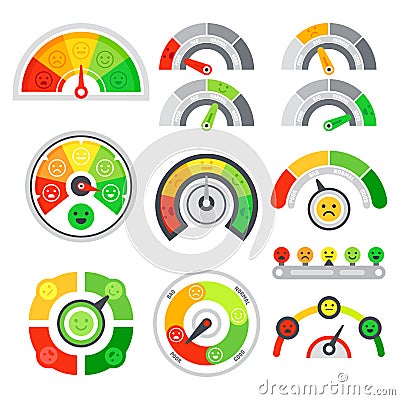 Satisfaction rating meter. Quality speedometer, goods grade indicator and mood graph ratings. Color tachometer Vector Illustration
