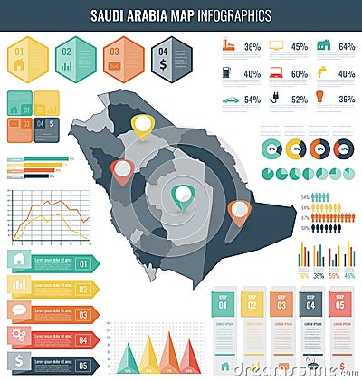 Saudi Arabia map with Infographic elements. Infographics layouts. Vector Illustration