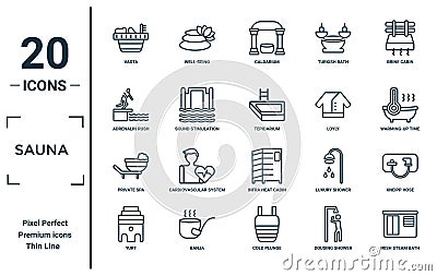 sauna linear icon set. includes thin line vasta, adrenalin rush, private spa, yurt, irish steam bath, tepidarium, kneipp hose Vector Illustration