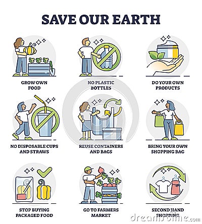 Save our earth and environment with daily habit change outline collection Vector Illustration