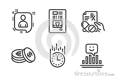 Savings, Prescription drugs and Fast delivery icons set. Developers chat, Coffee vending and Smile signs. Vector Vector Illustration